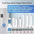 Waterdrop EDR4RXD1 Replacement for EveryDrop Filter 4, Whirlpool UKF8001, 4396395, Maytag UKF8001AXX-200, UKF8001AXX-750, WD-F07
