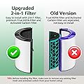 Isinlive 2 Pack 360° Combi 2 in 1 HEPA + Carbon Filter 