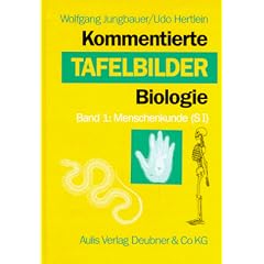 Kommentierte Tafelbilder Biologie, Bd.1, Menschenkunde