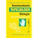 Kommentierte Tafelbilder Biologie, Bd.1, Menschenkunde
