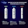 iSpring F3-RO500AK 1 Year Replacement Filter Pack for RO500 Series Tankless Reverse Osmosis Water Filtration System