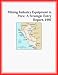 Book Mining Industry Equipment in Peru: A Strategic Entry Report, 1997 (Strategic Planning Series)