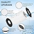 Miory Replacement for sta-rite 27002-0200S Pool and Spa D.E. Filter, Compatible with sta-rite PLM200 and System 2 Modular Media, with Air Bleed Assembly, 200 sq.ft 
