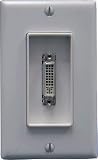  : DVI Wall plate