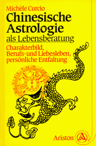 Charakterbild