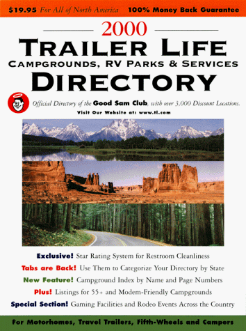 Directories