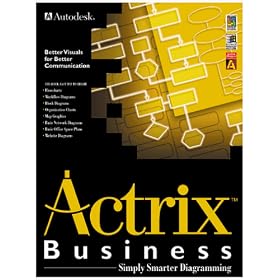 Actrix Business
