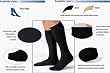 Jobst for Men Casual Support Socks Over-the-Calf 30-40mmHg