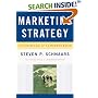 Marketing Strategy