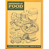Dimensions of Food