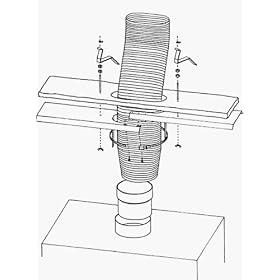 Buy Chimney Plus 322806 Protech RTA6- 6'' Top Vent Kit by Chimney Plus now!