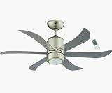 Modena Ceiling Fan