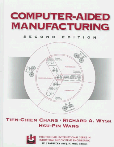 Wang