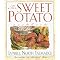 Make the Perfect Sweet Potato Pie.