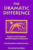 The Dramatic Difference: Drama in the Preschool and Kindergarten Classroom
