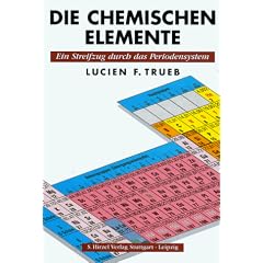 Die chemischen Elemente: Ein Streifzug durch das Periodensystem