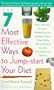 The 7 Most Effective Ways to Jump-Start Your Diet