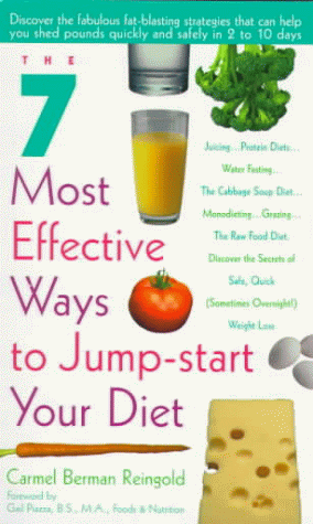Weight Loss