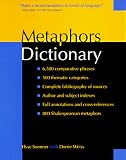 Metaphors Dictionary