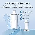 AQUA CREST Replacement for Brita Filter, Brita Water Pitchers and Dispensers, Classic OB03, Mavea 107007