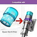 Hechuang Vacuum Filter Replacement Kit for Dyson Gen5detect