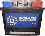 Starterbatterie 12V 36Ah 300 Amp.(EN) VW gefuellt