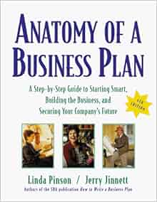 Anatomy of a business plan pdf picture