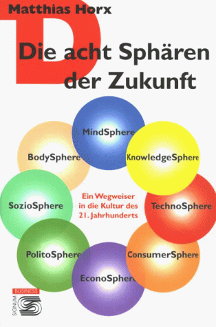 Wegweiser