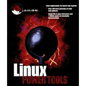 Red Hat Powertools