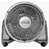 Lakewood #1002WP WP 4' Hi Velocity Fan