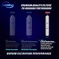 iSpring FCA500 Carbon Alkaline Composite Filter Replacement Cartridge for RO500 Series Tankless Reverse Osmosis Water Filtration System with Natural pH Balance and Remineralization