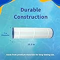 Blue Wave 120-Square Feet Replacement Cartridge NCC105
