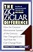 The Zig Ziglar Difference