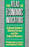 The Atlas of Economic Indicators: A Visual Guide to Market Forces, and the Federal Reserve