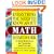 Everything You Need To Know About Math Homework (Evertything You Need To Know..)