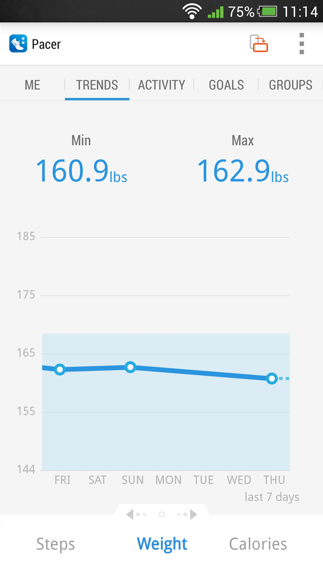 Pacer Pedometer & Weight Loss Coach Appstore for Android