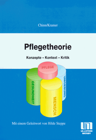 Konzepte