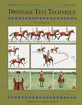 Dressage Test Technique (Threshold Picture Guide)