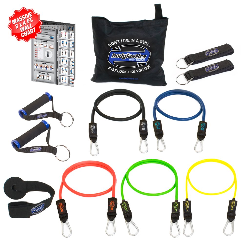 Best Exercise Resistance Band in 2020 Exercise Resistance Band