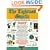 The Tightwad Gazette: Promoting Thrift as a Viable Alternative Lifestyle