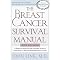 Helpful Breast Cancer Publications