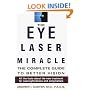 Eye Laser Miracle