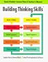 Building Thinking Skills: Book 3, Verbal (Book-3 Verbal Lesson Plans and Teacher's Manual)