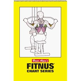 Fitnus Chart Flip Chart - 12 Posters in 1 Book by Fitnus