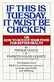 If This Is Tuesday, It Must Be Chicken