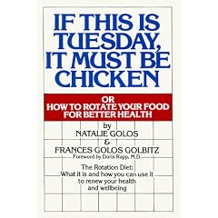 If This Is Tuesday, It Must Be Chicken, or How to Rotate Your Food for Better Health