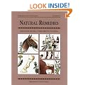 Natural Remedies (Threshold Picture Guide)