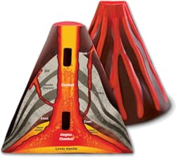 Volcano Cross Section Model