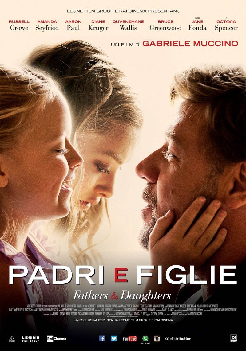 Ti consiglio un film (tra un libro e l'altro) - Padri e Figlie di Gabriele Muccino