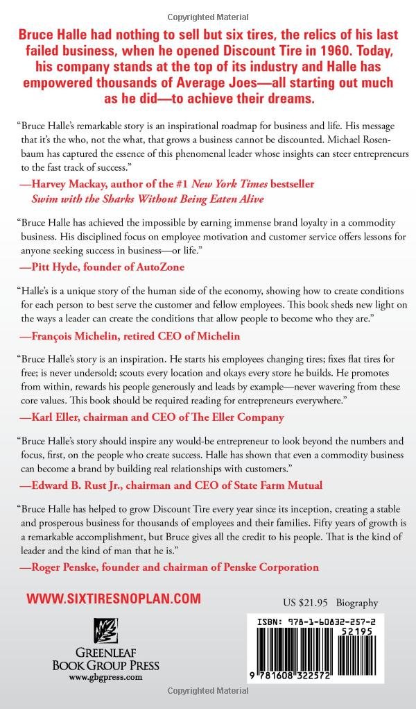 Six Tires, No Plan: The Impossible Journey of the Most ...